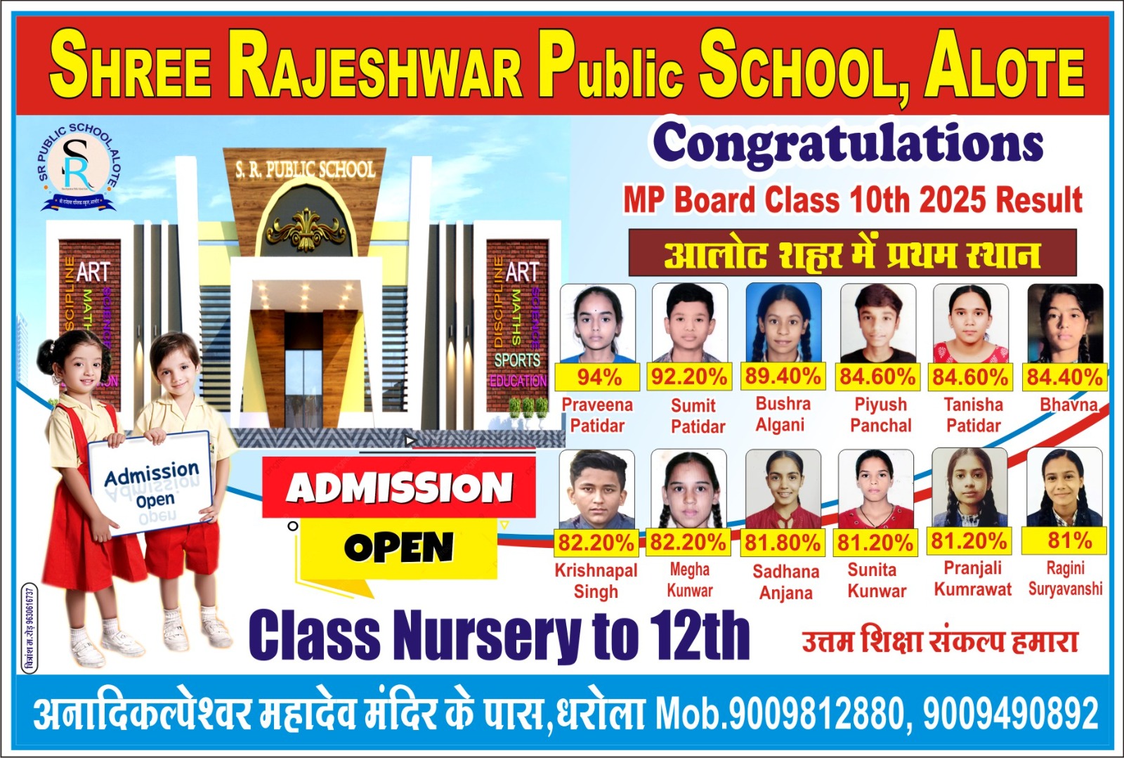 Board Examination Result 2025